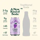OLIPOP Prebiotic Soda, Classic Grape, 12 fl oz, Pantry Packs thumbnail 4
