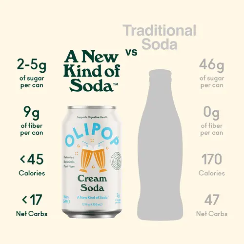 OLIPOP Prebiotic Soda, Cream Soda, 12 fl oz, Pantry Packs thumbnail 4