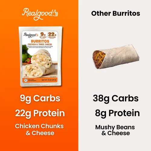 Realgood Foods Co. 3 Cheese Burritos, 3 Count, 15 oz (Refrigerated) thumbnail 3