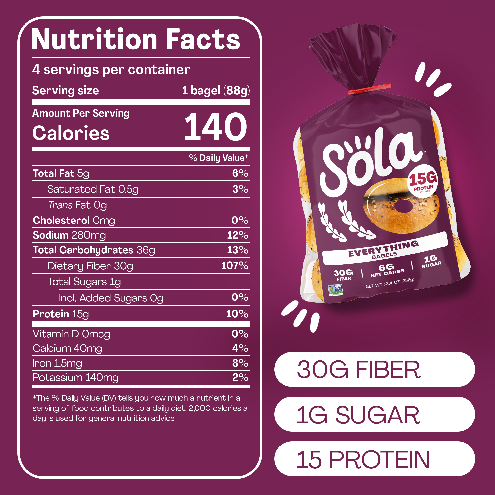 Sola Bread Wheat Everything Bagels, Non-GMO, 12.4 oz, 4 Count thumbnail 4