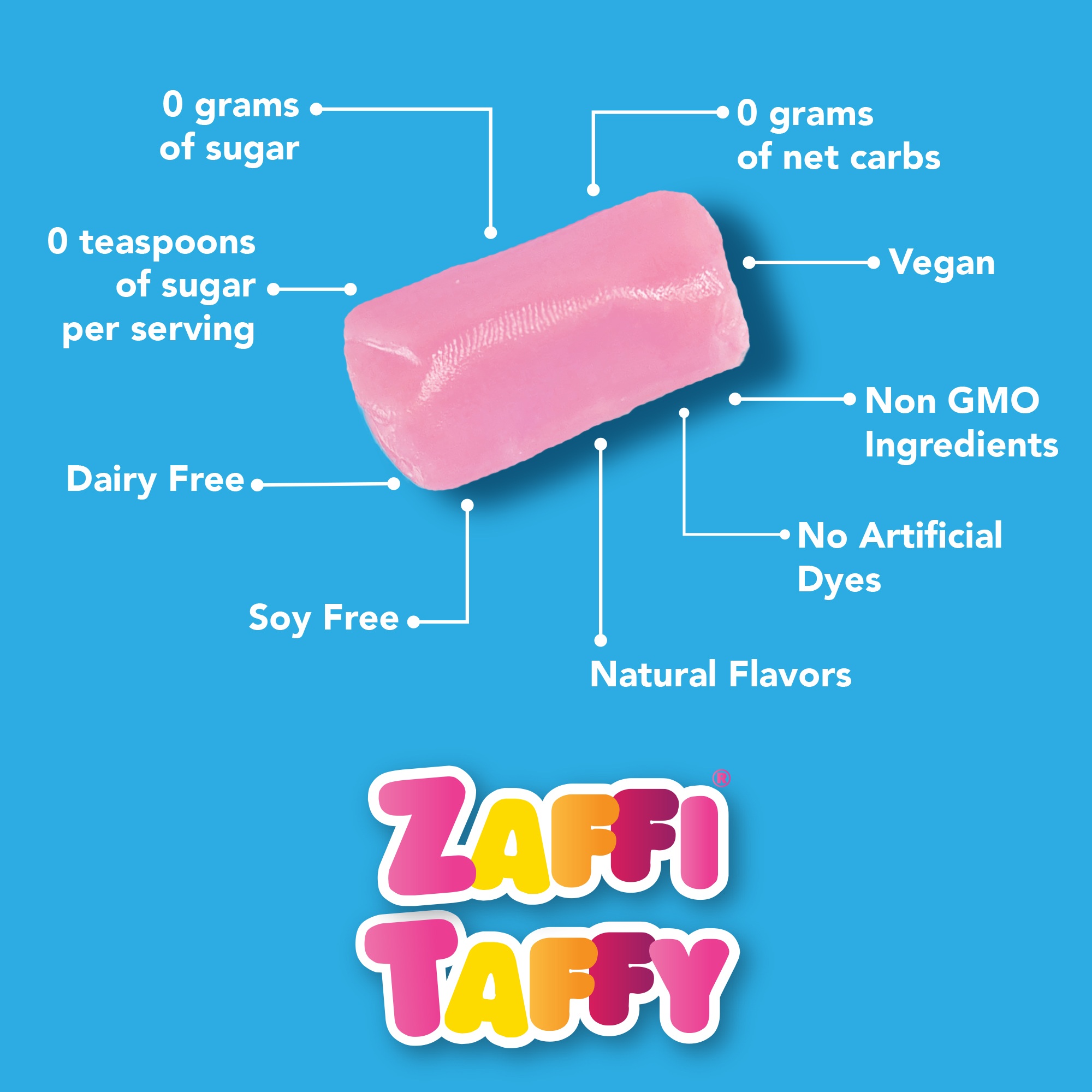 ZOLLIPOPS Zaffi Taffy Zero Sugar Fruit Taffy, 3 oz thumbnail 4