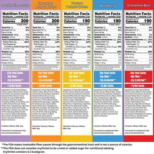 Bootylicious High Protein Muffins | Variety | 12-Pack thumbnail 2