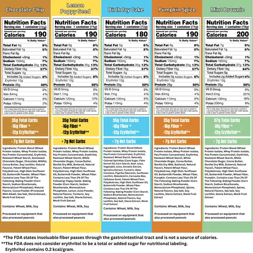 Bootylicious High Protein Muffins | Variety | 12-Pack thumbnail 3