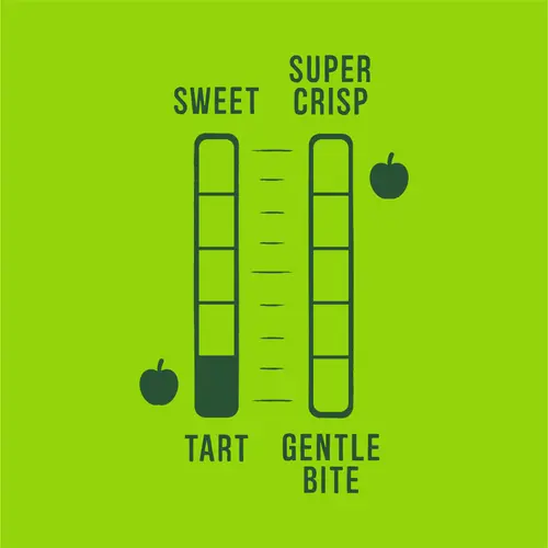 Fresh Granny Smith Apples, 3 lb Bag thumbnail 2